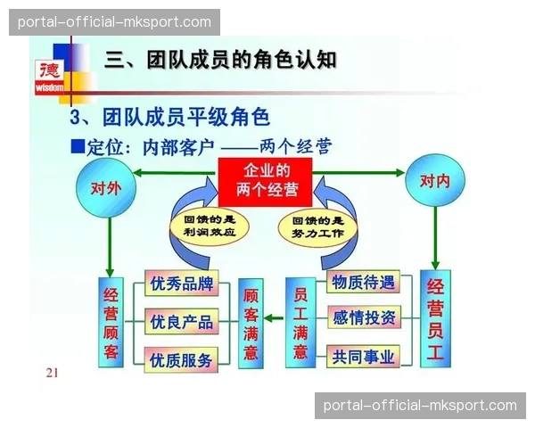 制播团队与数据团队加速协作，共同优化赛事叙事的数据维度。